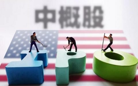 现代投资股票